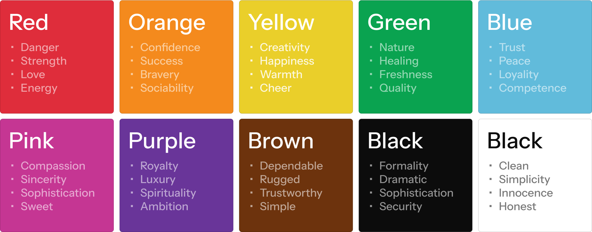 A list of colors and the emotions tied to them.